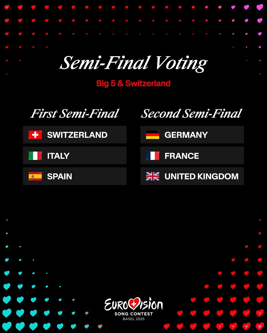 Евровидение-2025 - кто будет голосовать в полуфиналах